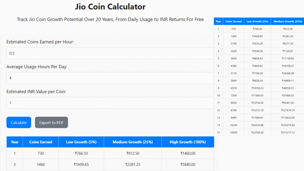 Jio Coin Calculator